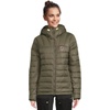 image:imageFjllrven Expedition Pack Down Hoodie Womens Jacket  Lightweight Packable Insulated Winter Midlayer for Hiking OutdoorDeep Forest