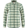 image:imageFjllrven Womens Singi Fjll Shirt WPatina Greenchalk White