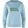 Breeze Blue/ Patina Green