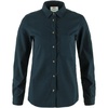 image:imageFjllrven Womens Singi Fjll Shirt WDark Navy