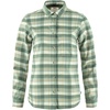 image:imageFjllrven Womens Singi Fjll Shirt WPatina Greenchalk White