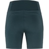 image:imageFjllrven Abisko 6 Womens Biker Shorts  Moisture Wicking Recycled Fabric Stretch Fit  Hiking TrekkingMountain Blue
