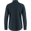 image:imageFjllrven Abisko Womens Long Sleeve Trekking Shirt  Comfortable Lightweight Breathable Fabric  Hiking TrekkingDark Navy