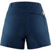 image:imageFjllrven High Coast Lite ShortsNavy
