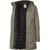 image:imageFjllrven Kiruna Padded Parka Womens Coat  Warm Insulated Durable Winter Jacket for Outdoor Everyday WearGreen