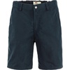 image:imageFjllrven Vardag Relaxed Mens Shorts  Comfortable Durable Stretch Fabric Reinforced Construction  Hiking TrekkingDark Navy