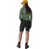 image:imageFjllrven Womens Abisko Midsummer Shorts WDusty Pink