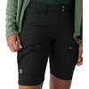 image:imageFjllrven Womens Abisko Midsummer Shorts WDusty Pink