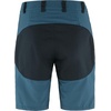 image:imageFjllrven Womens Abisko Midsummer ShortsIndigo BlueDark Navy