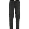 image:imageFjllrven Abisko Lite Trekking TrousersDark OliveTarmac