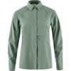 Patina Green