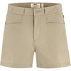 image:imageFjllrven High Coast Lite ShortsFossil