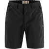 image:imageFjllrven High Coast Pack Mens Shorts  Quick Dry Lightweight Fabric Packable Design  Hiking TravelBlack