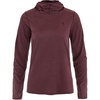 image:imageFjllrven Womens Abisko SunhoodiePort