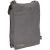 image:imageFjallraven Pocket DahliaSuper Grey