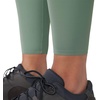 image:imageFjllrven Abisko Womens Tights  Moisture Wicking Fabric Lightweight Comfortable Stretch  Hiking TrekkingPatina Green