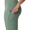 image:imageFjllrven Abisko Womens Tights  Moisture Wicking Fabric Lightweight Comfortable Stretch  Hiking TrekkingPatina Green