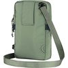 image:imageFjllrven High Coast Pocket Crossbody  WaterResistant Fabric Compact Storage Lightweight Carry  TravelPatina Green