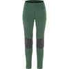 image:imageFjllrven Womens Abisko Varm Trekking Tights WDeep PatinaIron Grey
