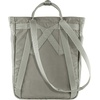 image:imageFjallraven Kanken Totepack Convertible Backpack Tote Lightweight Daypack for Travel and Daily CarryFog