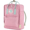 image:imageFjllrven Knken KonceptPinkMint Green
