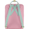 image:imageFjllrven Knken KonceptPinkMint Green