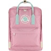 image:imageFjllrven Knken KonceptPinkMint Green