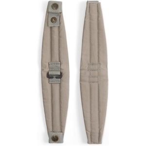 image:imageFjllrven Kanken Replacment Shoulder Pads  Padded Comfortable Snap Attachment Adjustable Fit  Travel Fog One SizeFog