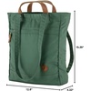 image:imageFjallraven  Totepack No 1Deep Patina