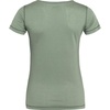 image:imageFjallraven Abisko Cool TShirt Patina Green S