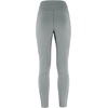 image:imageFjallraven F84790055048S Abisko Varm Trekking Tights W Flint GreyIron Grey S