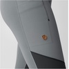 image:imageFjallraven F84790055048S Abisko Varm Trekking Tights W Flint GreyIron Grey S