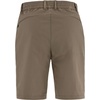 image:imageFjllrven Abisko Womens Shorts  Stretch Panels Lightweight Durable Fabric  Hiking TrekkingSuede Brown