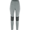 image:imageFjallraven F84790055048S Abisko Varm Trekking Tights W Flint GreyIron Grey S