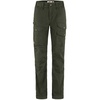 image:imageFjallraven F8670266244L Vidda Pro Ventilated TRS W Deep Forest 44L