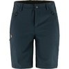 image:imageFjllrven Abisko Womens Shorts  Stretch Panels Lightweight Durable Fabric  Hiking TrekkingDark Navy