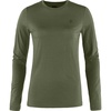 image:imageFjllrven Womens Abisko Wool Ls WLaurel Green