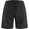 image:imageHoja Hybrid Shorts W