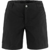 image:imageHoja Hybrid Shorts W
